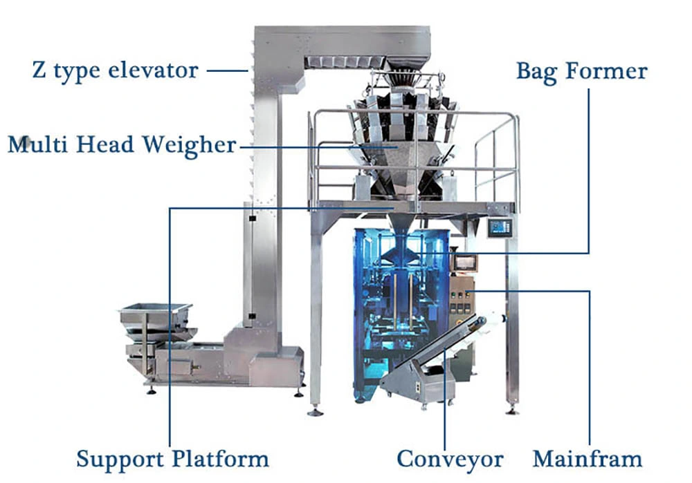 Full Automatic Vertical Coffee Beans/Peanut/Cashew Nut Granule Form Fill Seal Wrapping Flow Packaging Packing Filling Sealing Machine